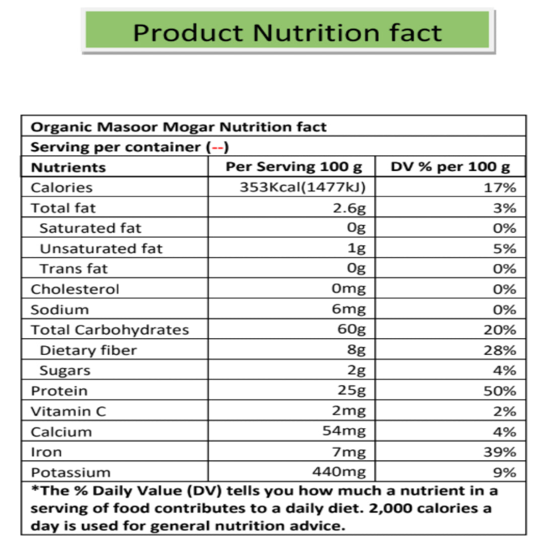 Grano Organico Premium Masoor Dal (Split Red Lentils) | Unpolished, Protein-Rich & Chemical-Free