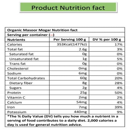 Grano Organico Premium Masoor Dal (Split Red Lentils) | Unpolished, Protein-Rich & Chemical-Free