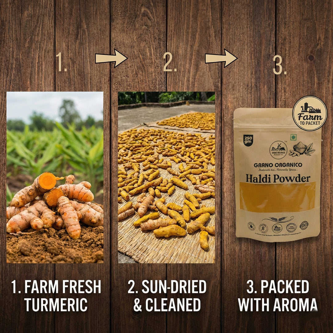 Grano Organico  Lakadong Haldi Powder (Turmeric) | High Curcumin & Chemical Free