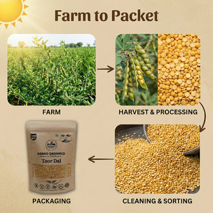 Grano Organico Premium Toor Dal (Arhar) | Unpolished & Chemical Free