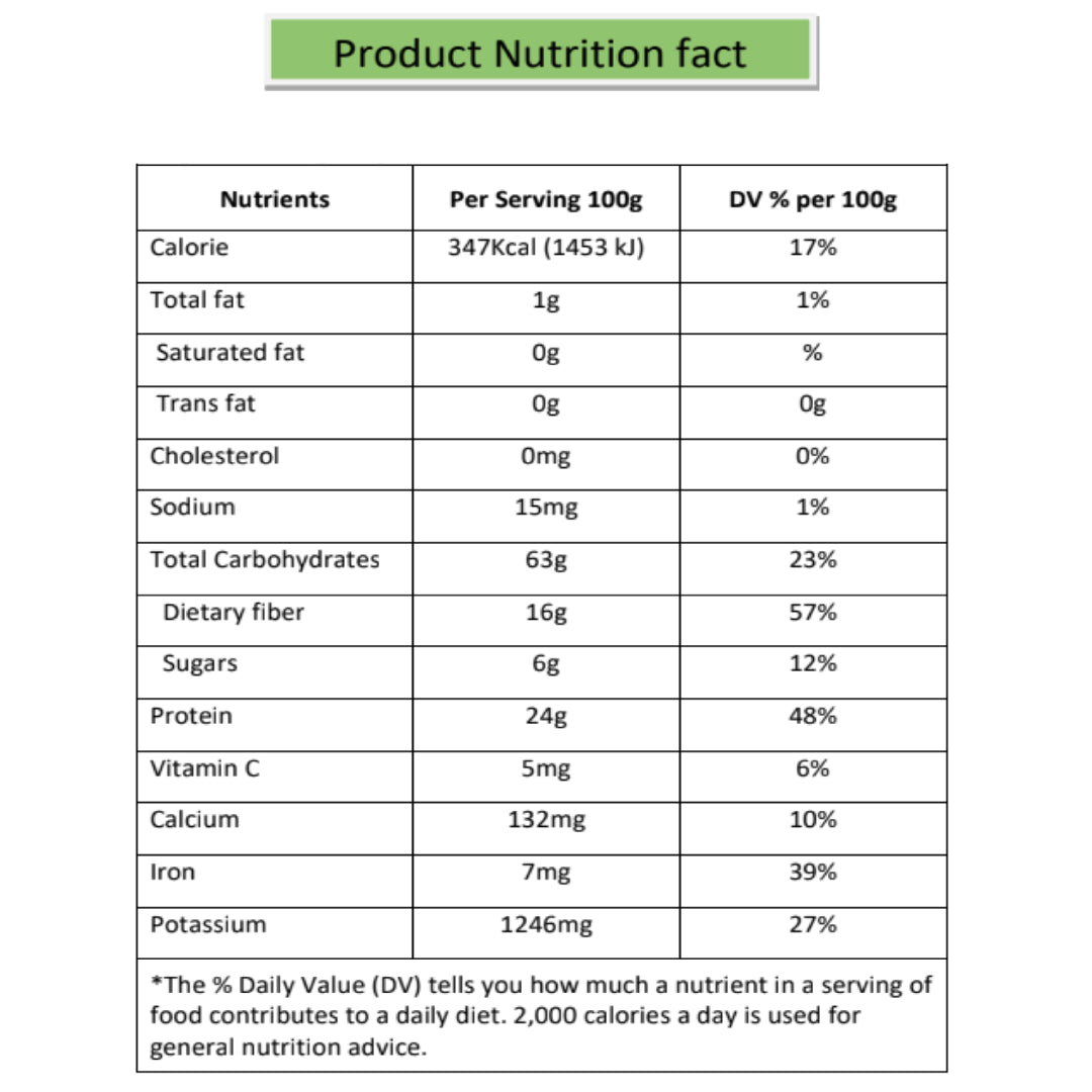 Grano Organico Premium Moong Mogar Dal (Yellow Split) | Unpolished & Chemical Free