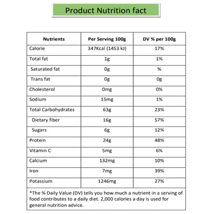 Grano Organico Premium Moong Mogar Dal (Yellow Split) | Unpolished & Chemical Free