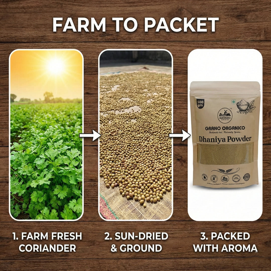 Grano Organico Rajasthani Dhaniya Powder (Coriander) | High Aroma & Oragnic