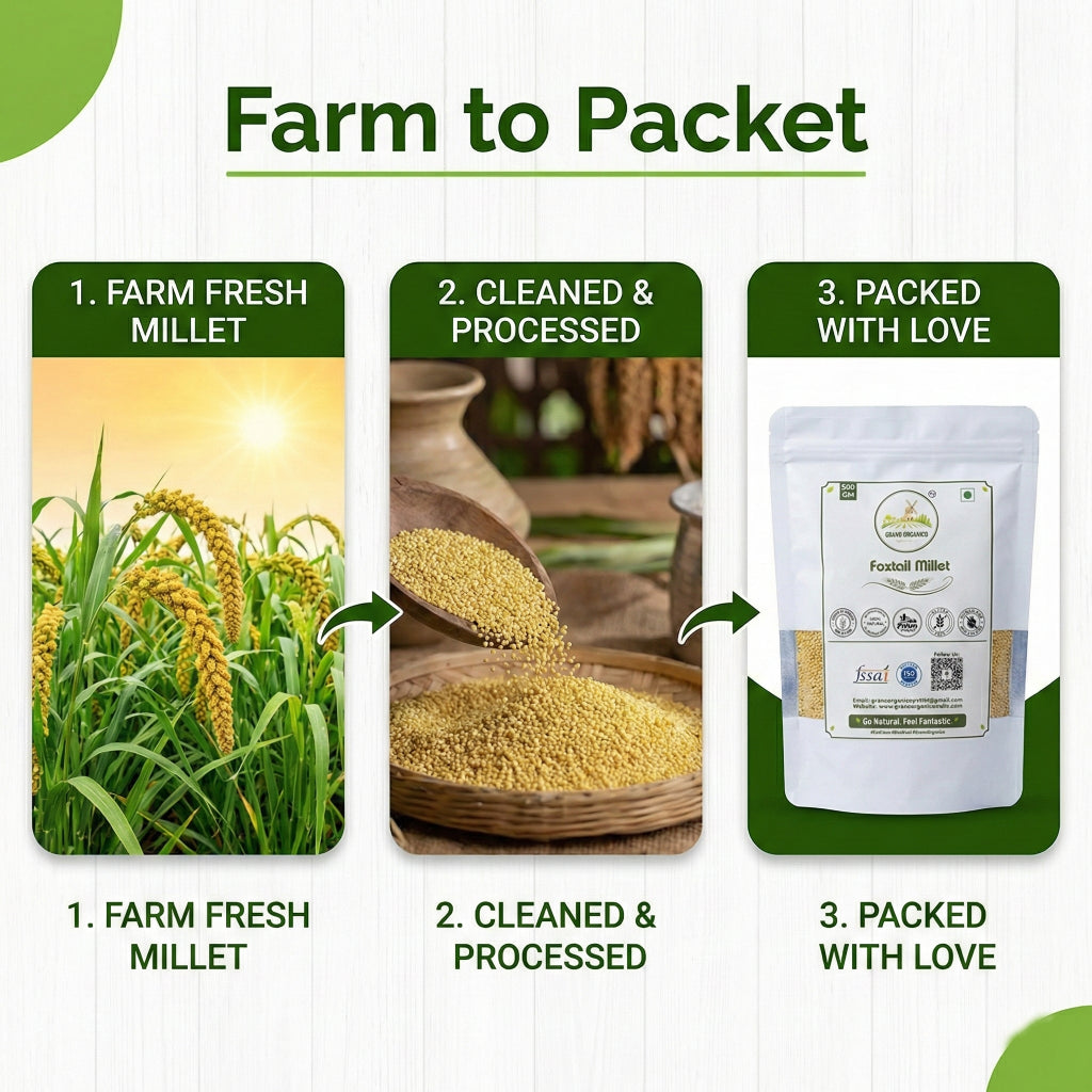 Grano Organico Premium Foxtail Millet (Kangni/Thinai) | Organic, Chemical & Pesticide Free