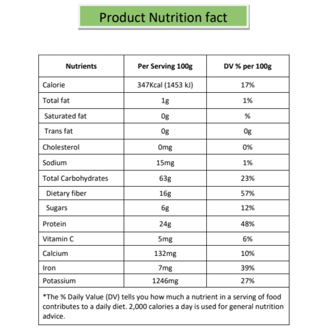 Grano Organico Premium Green Moong Dal (Green Gram Split) | Unpolished & Chemical Free