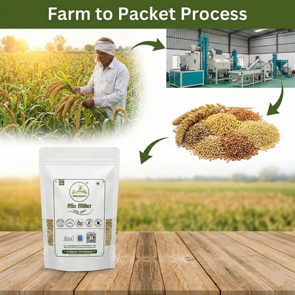 Grano Organico Multi-Millet Mix | Premium 3-Grain Blend | Chemical Free